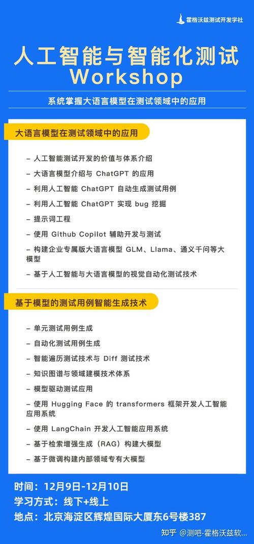 软件测试/人工智能